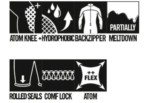 Jobe Progress Remix Wetsuit - 2.5mm - XXL