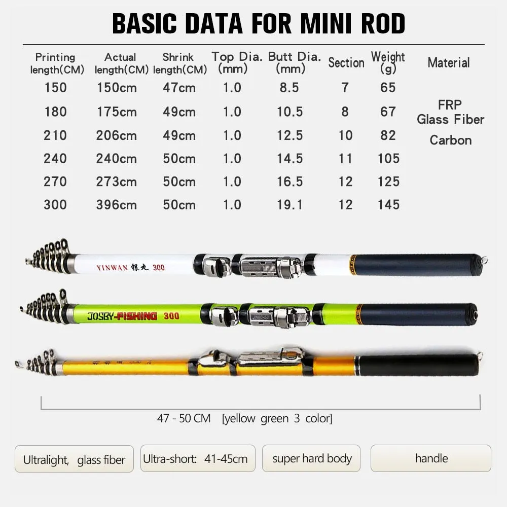JOSBY Telescopic Rock Fishing Spinning Rod