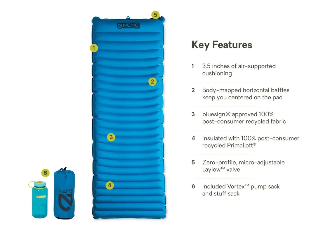 Quasar™ 3D Lightweight Insulated Sleeping Pad - Regular, RV 3.3